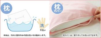 枕とカバー.JPG